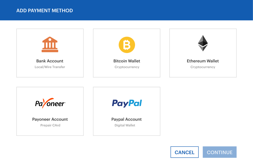 Global payment systems