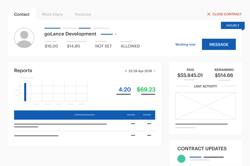 Opportunity to subcontract